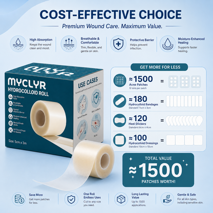 CLYR Hydrocolloid Roll
