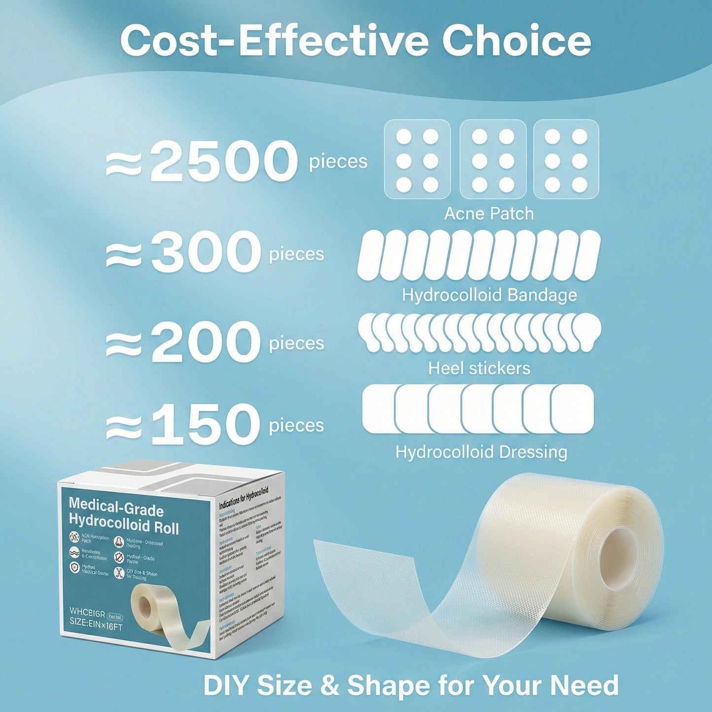 Hydrocolloid Skincare Tape (Pimple Patch Roll)